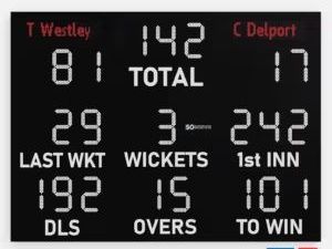 led-scoreboards-for-sports-durable-digital-display-solutions