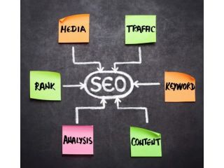 seo-services-for-small-business-affordable-effective-solutions-small-0