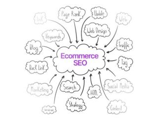 best-ecommerce-seo-agency-for-higher-rankings-sales-small-0