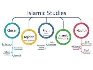 learn-tajweed-online-small-0