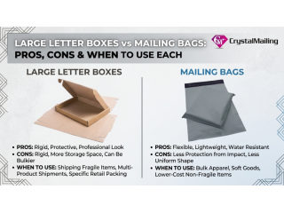 large-letter-boxes-vs-mailing-bags-pros-cons-when-to-use-each-small-0