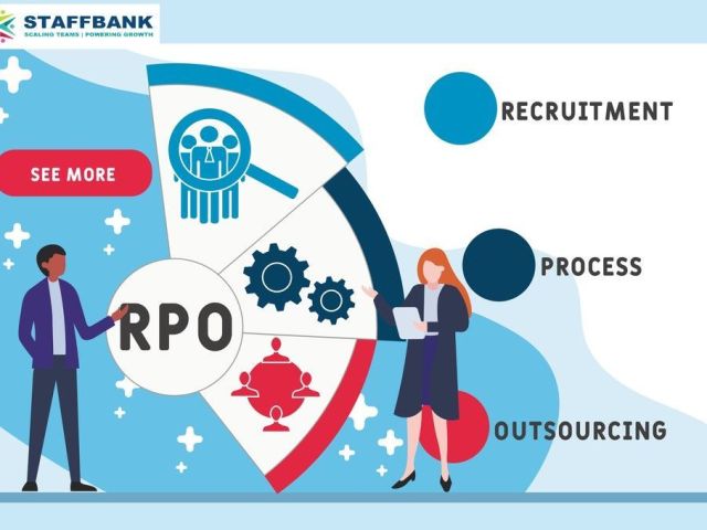 recruitment-process-outsourcing-solutions-in-uk