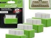 syngas-fuel-saver-review