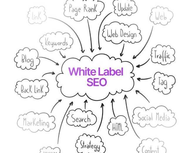 trusted-white-label-seo-services-in-uk-for-agencies