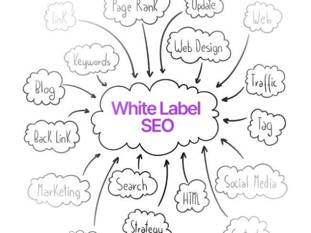 trusted-white-label-seo-services-in-uk-for-agencies