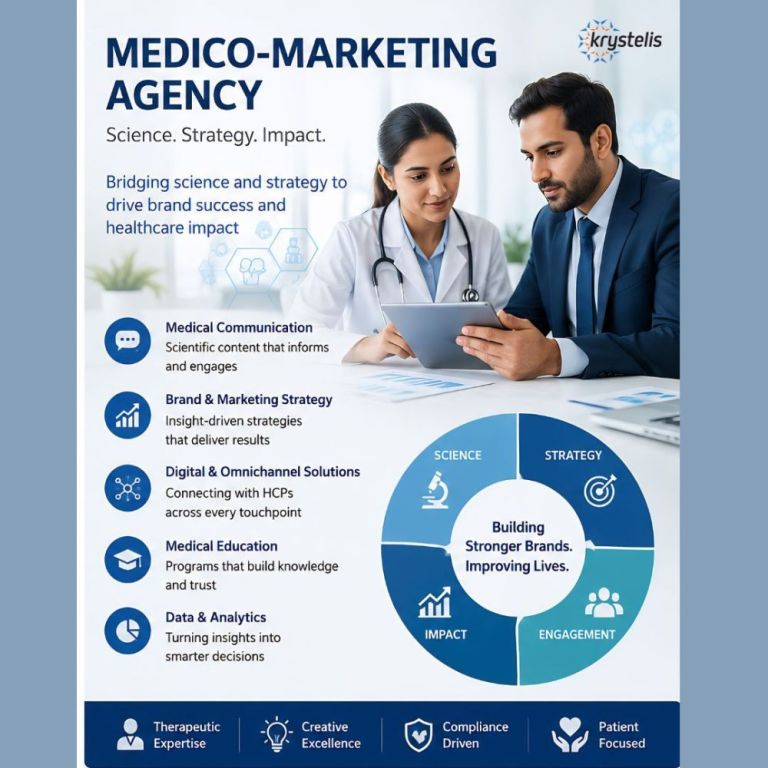 looking-for-a-medico-marketing-agency-big-0