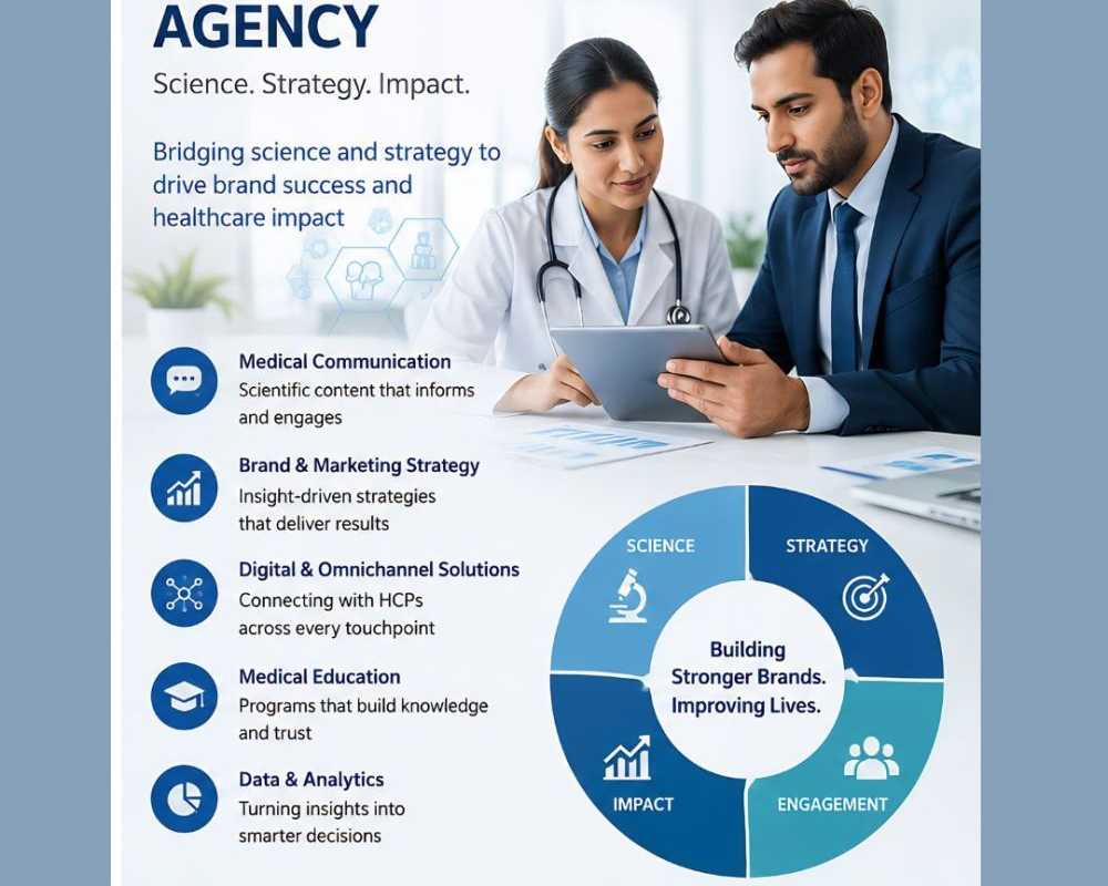 looking-for-a-medico-marketing-agency