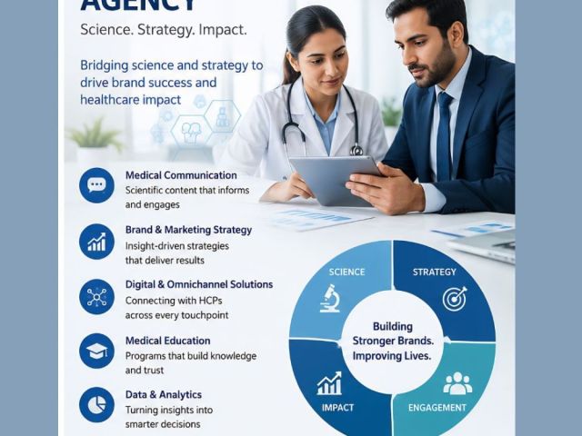 looking-for-a-medico-marketing-agency