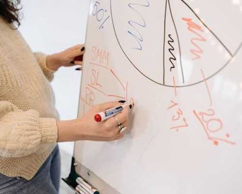 professional-pr-strategy-for-businesses-usa
