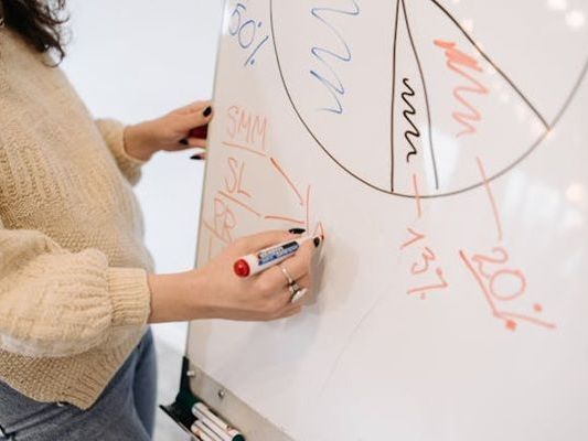 professional-pr-strategy-for-businesses-usa