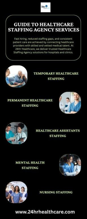 top-health-recruitment-agencies-for-healthcare-professionals-big-0