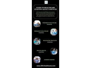 top-health-recruitment-agencies-for-healthcare-professionals-small-0