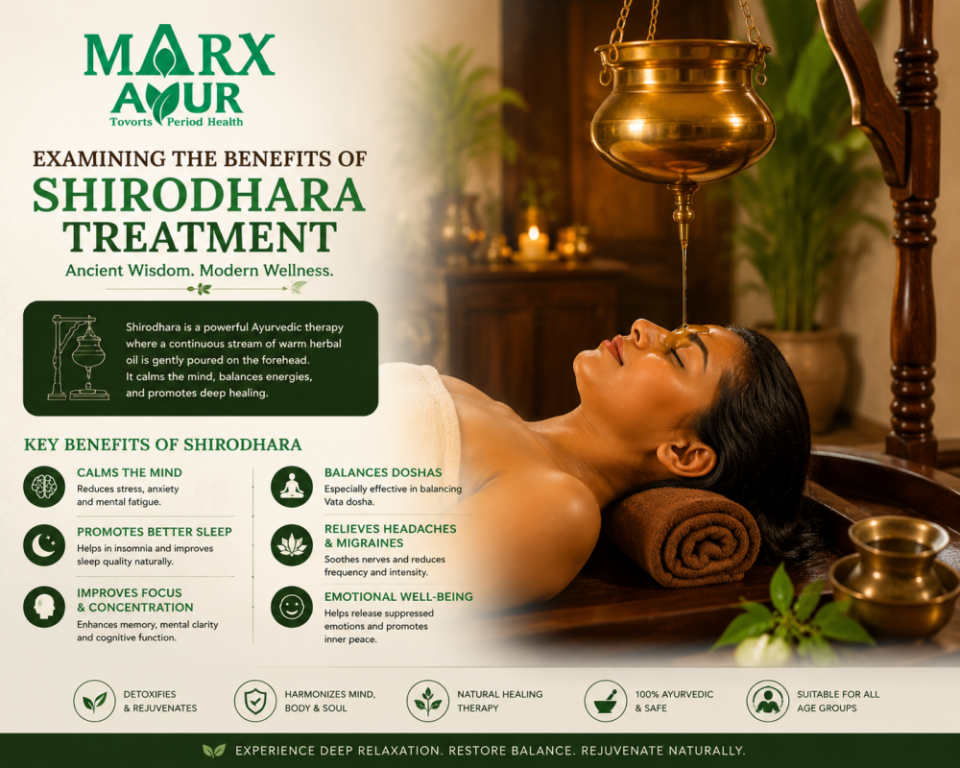shirodhara-treatment-in-southall-deep-relaxation-marx-ayur-big-0