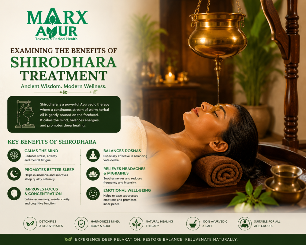 shirodhara-treatment-in-southall-deep-relaxation-marx-ayur