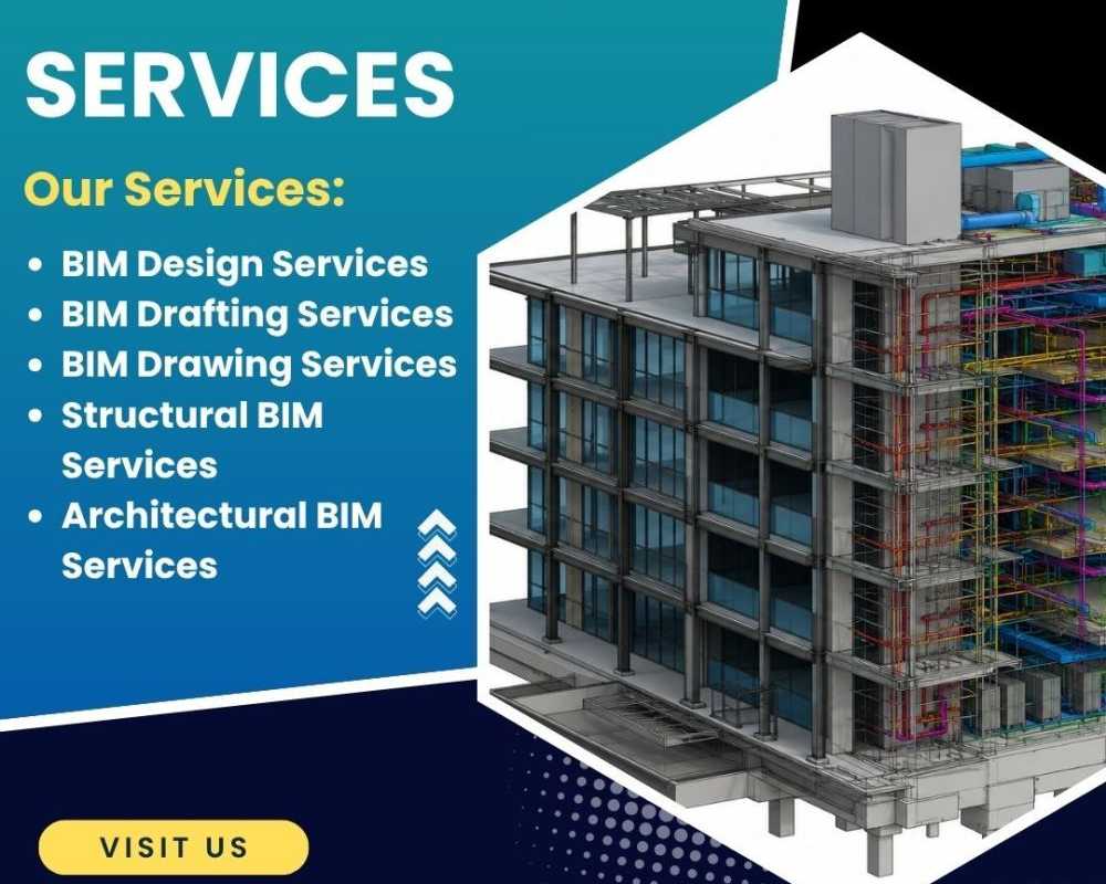 bim-modeling-services-in-manchester-uk