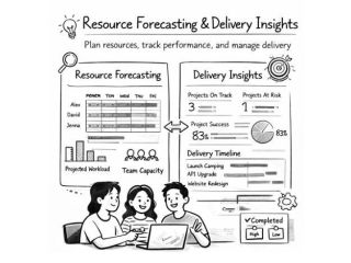 resource-allocation-software-for-teams-small-0