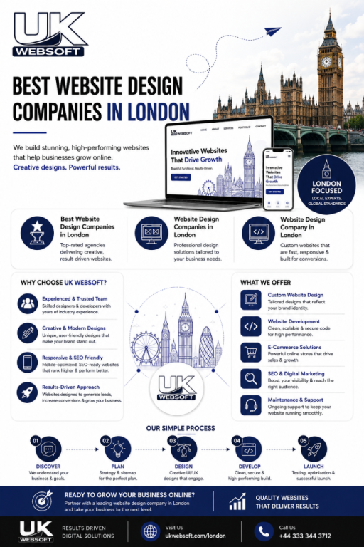 uk-websoft-best-website-designing-services-in-uk-for-businesses-big-0