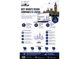 uk-websoft-best-website-designing-services-in-uk-for-businesses-small-0