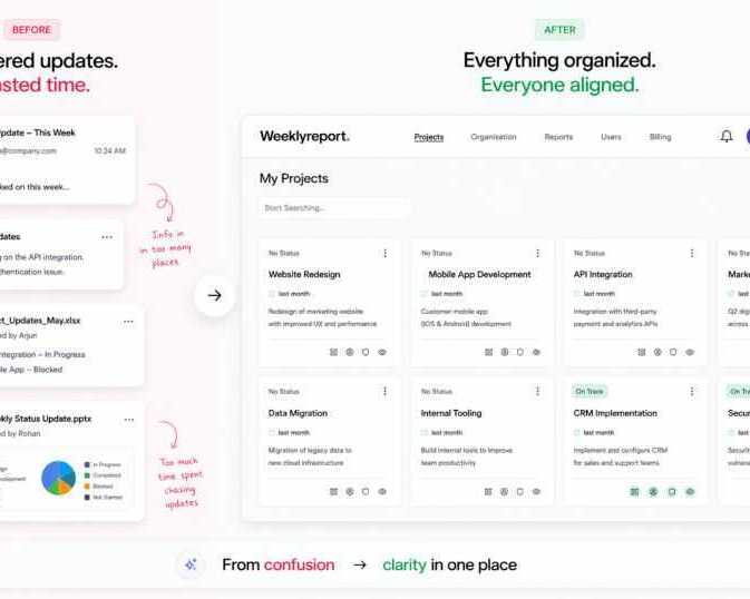 automated-status-reporting-tool