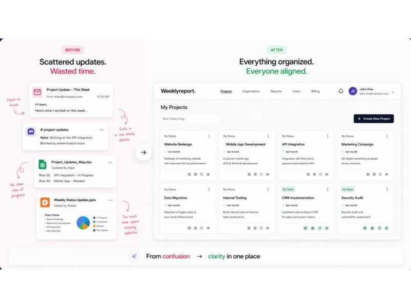 employee-progress-reporting-software-small-0