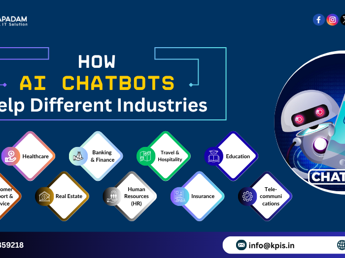 what-is-ai-chatbot-development-complete-guide-for-2025-big-1