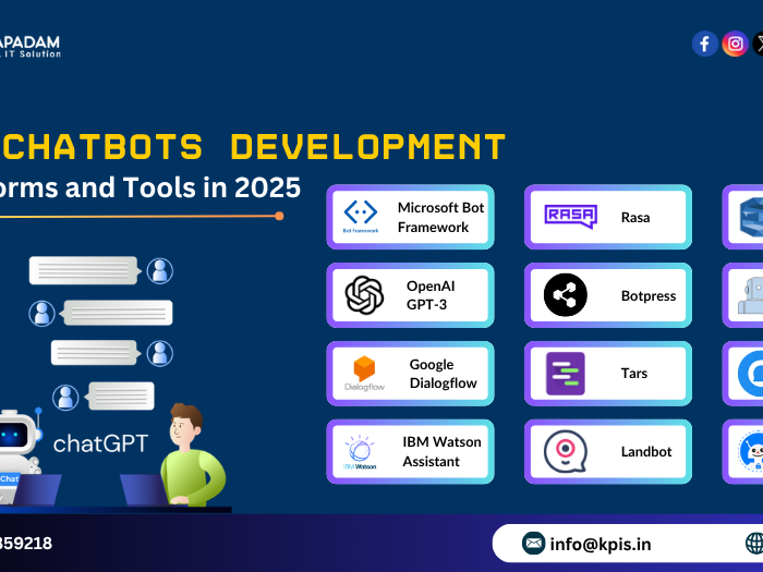 what-is-ai-chatbot-development-complete-guide-for-2025-big-3