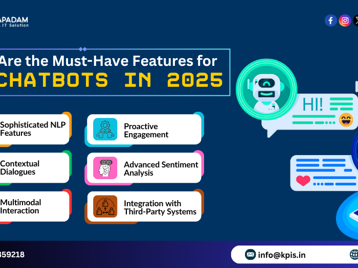 what-is-ai-chatbot-development-complete-guide-for-2025-big-2