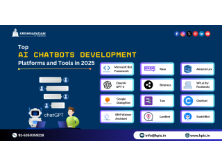 what-is-ai-chatbot-development-complete-guide-for-2025-small-3