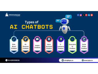 what-is-ai-chatbot-development-complete-guide-for-2025-small-4