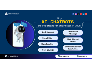 what-is-ai-chatbot-development-complete-guide-for-2025-small-0