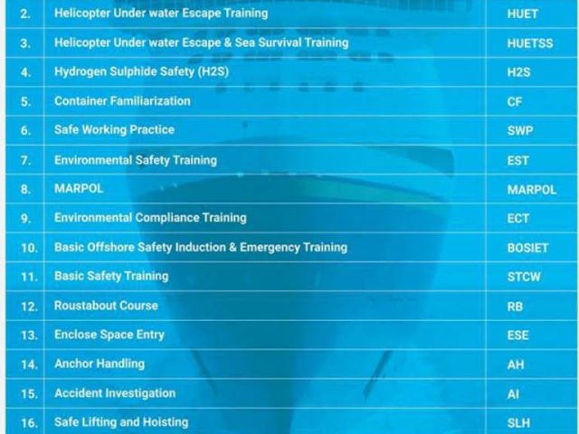 huet-frb-hlo-training-in-mumbai