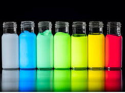 best-glow-in-the-dark-powder-for-resin-by-b-n-mehra-co