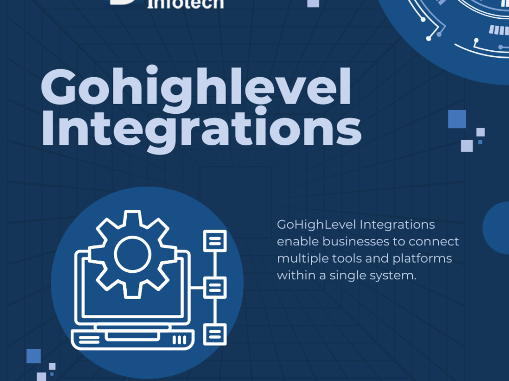 boost-business-productivity-with-powerful-gohighlevel-integrations-big-0