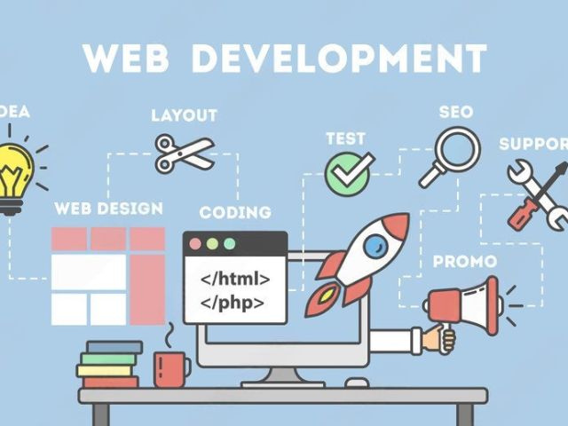 transform-your-online-presence-with-top-web-design-services-in-bangalore
