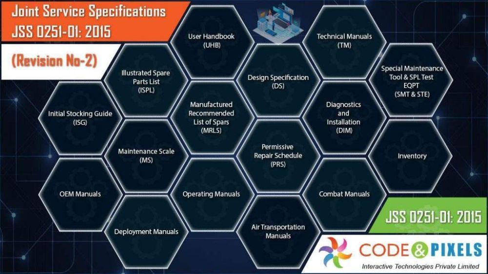 jss-0251-documentation-services-big-0