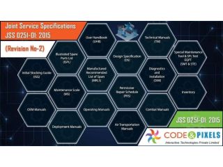 jss-0251-documentation-services-small-0