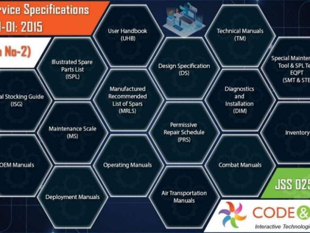 jss-0251-documentation-services