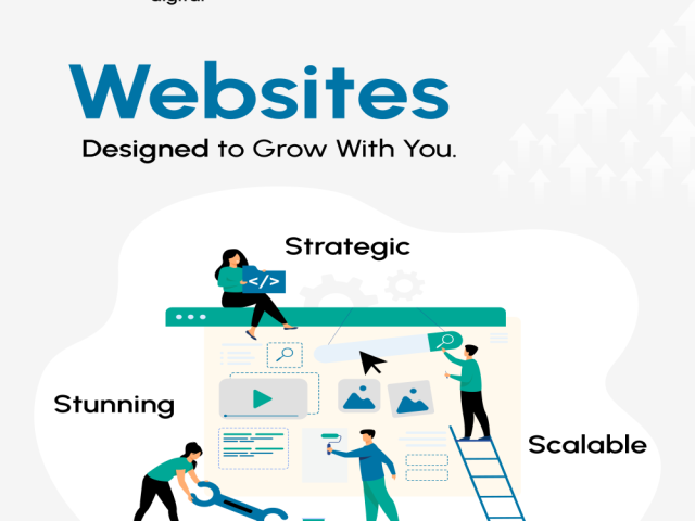website-development-company-in-trichy-building-websites-that-convert-and-scale