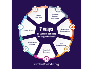best-career-move-with-executive-mba-from-ibs-hyderabad-small-0