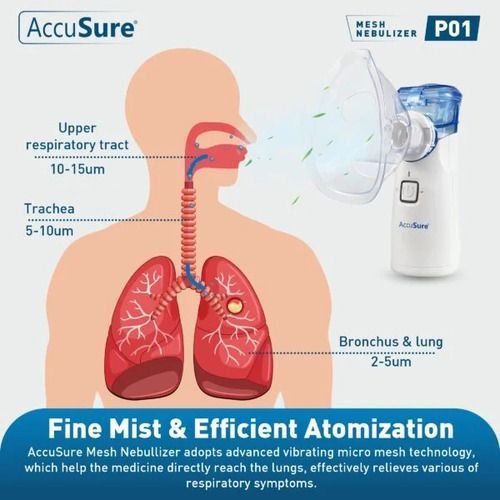 buy-nebulizer-for-asthma-breathing-care-accusure-mesh-nebulizer-big-0