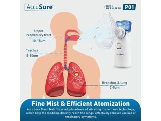 buy-nebulizer-for-asthma-breathing-care-accusure-mesh-nebulizer-small-0