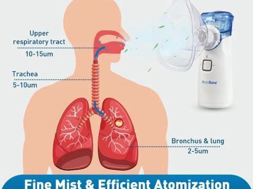 buy-nebulizer-for-asthma-breathing-care-accusure-mesh-nebulizer