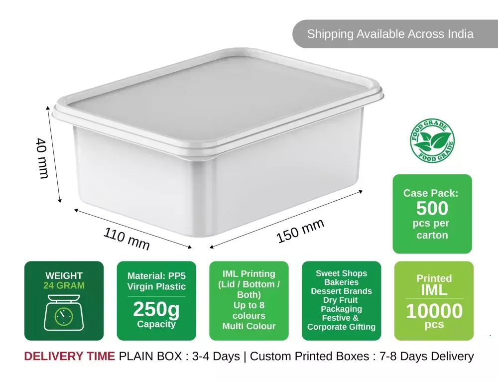 250-gram-iml-sweet-box-iml-plastic-packaging-for-sweets-big-3