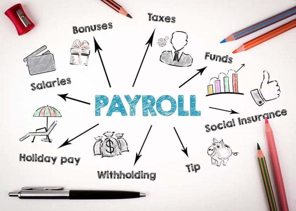 professional-payroll-services-in-gurgaon-for-businesses-big-0