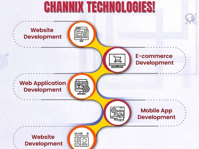 web-ecommerce-solutions-in-odisha-website-design-development