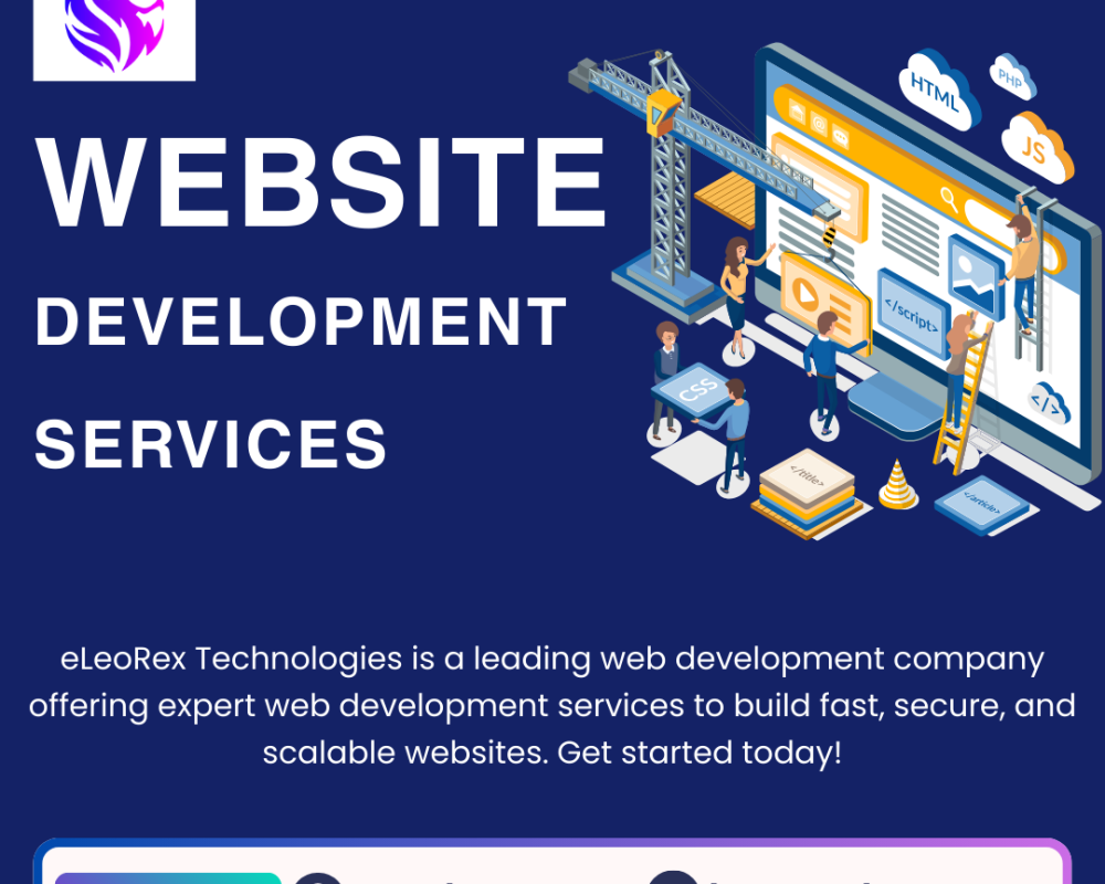 trusted-website-development-company-eleorex-technologies