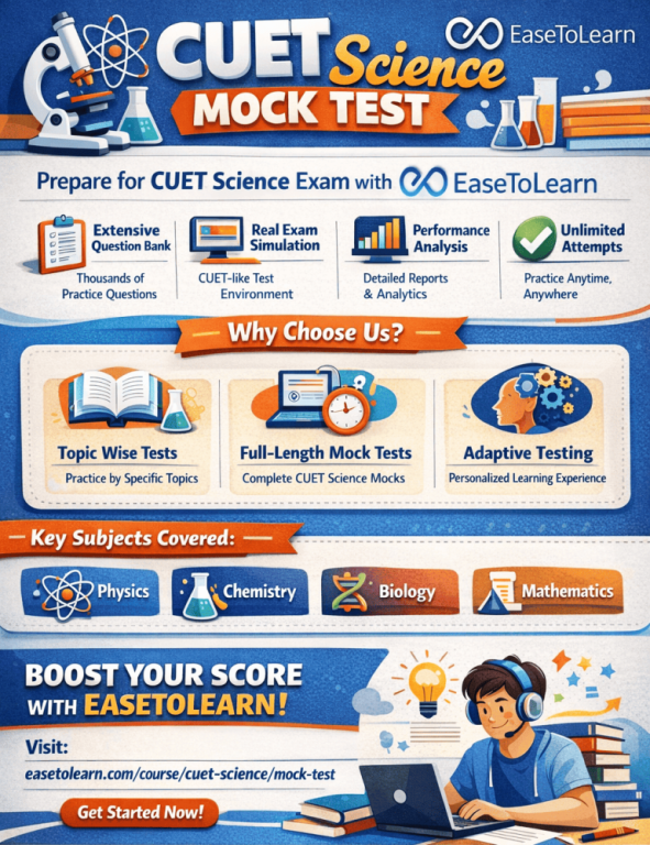 cuet-science-mock-test-boost-your-exam-score-with-real-exam-practice-big-0
