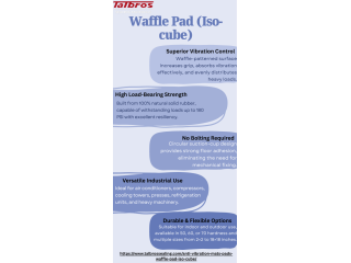 waffle-pads-india-small-0