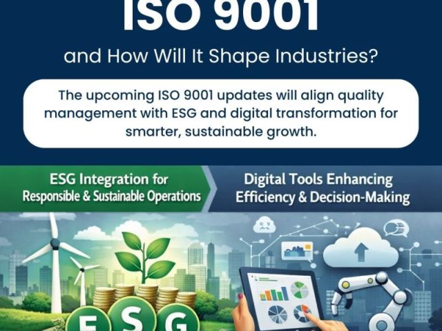 apply-for-online-iso-certification-in-surat