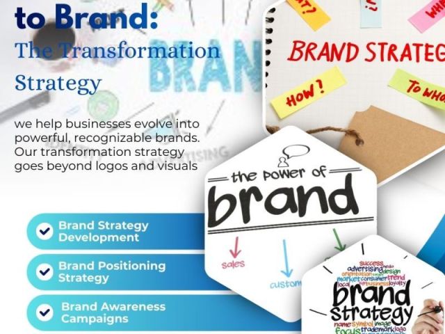 from-business-to-brand-the-transformation-strategy-aqva-marketing